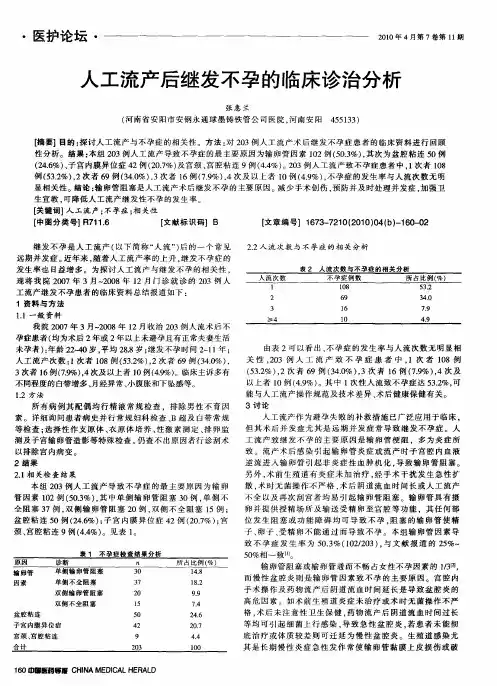 人工流产后继发不孕的临床诊治分析