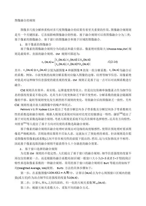 图像融合规则