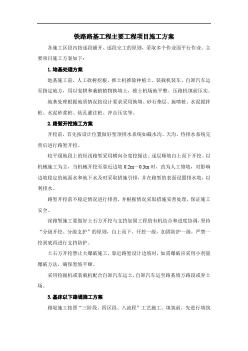 铁路路基工程主要工程项目施工方案