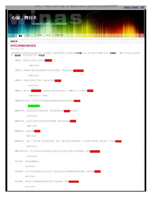 历年以来国际油价走势