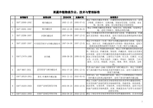 果蔬冷链物流作业、技术与管理标准目录