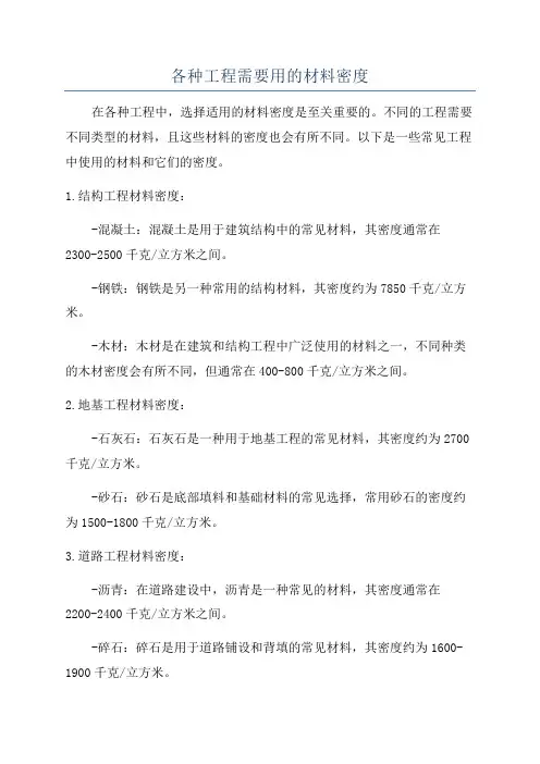 各种工程需要用的材料密度