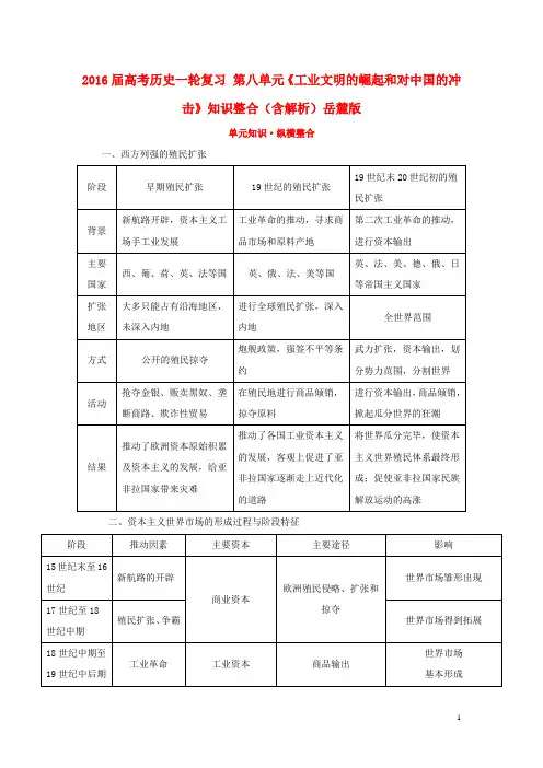 2016届高考历史一轮复习第八单元《工业文明的崛起和对中国的冲击》知识整合(含解析)岳麓版