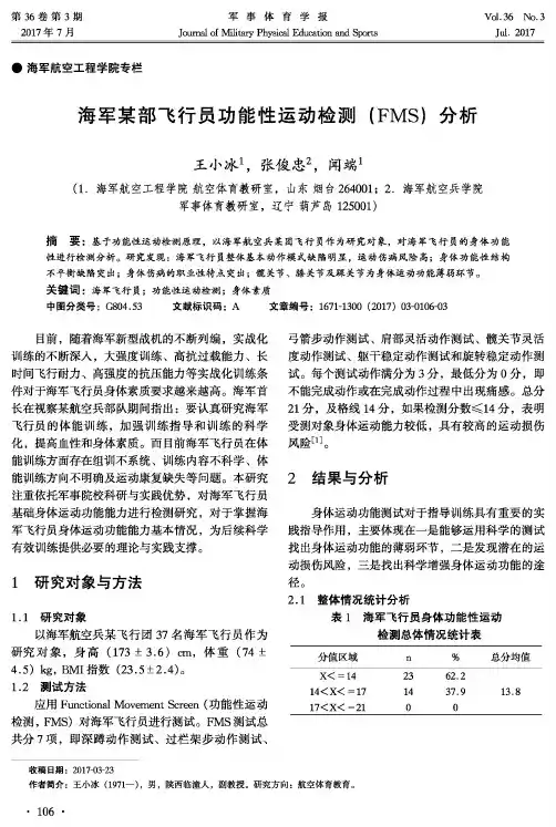 海军某部飞行员功能性运动检测(FMS)分析