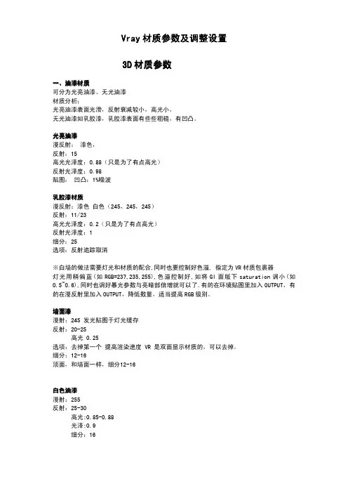 Vray材质参数及调整设置