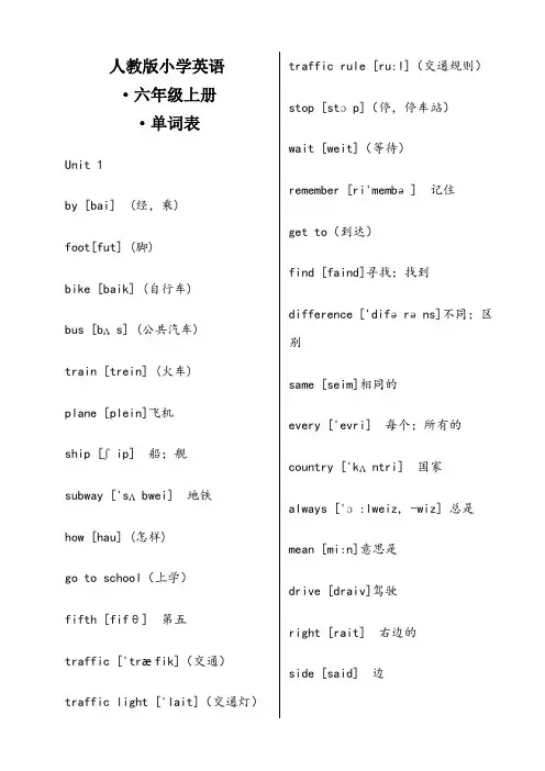 人教版小学英语六年级上、下册单词表(带有音标)