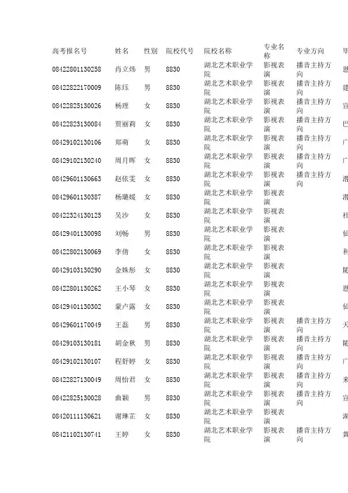 高考报名号