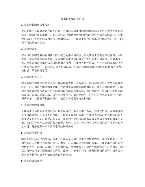 香水行业知识点总结