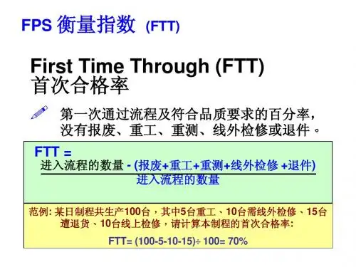 Leans 名词解释---简体
