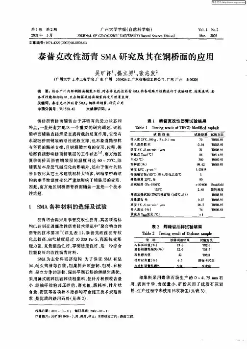 泰普克改性沥青SMA研究及其在钢桥面的应用