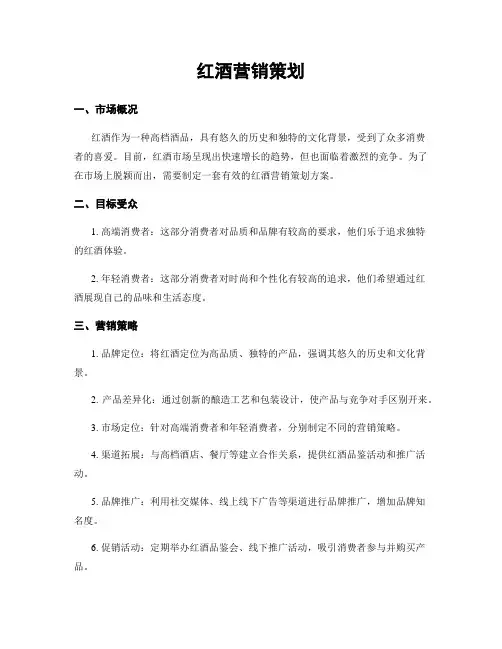 红酒营销策划