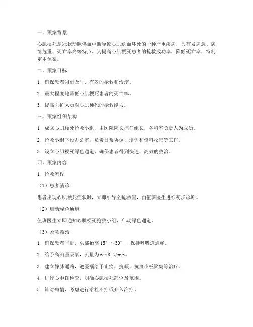 心肌梗死紧急处置预案