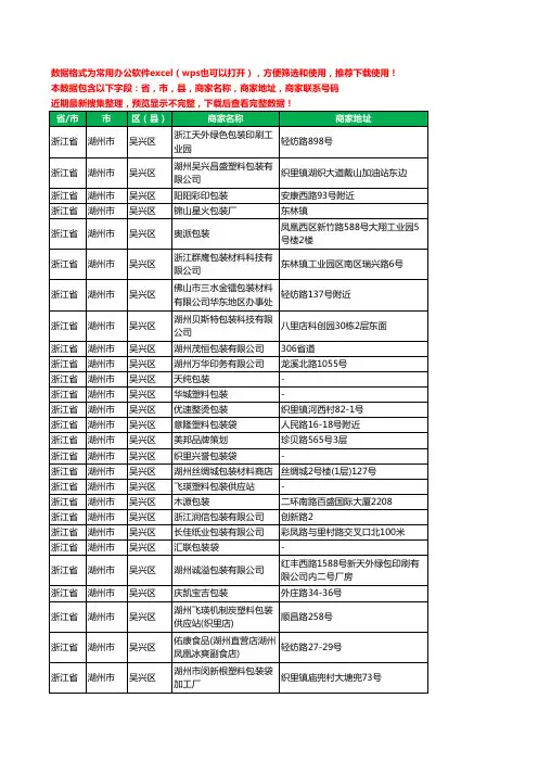 2020新版浙江省湖州市吴兴区包装工商企业公司商家名录名单联系电话号码地址大全67家