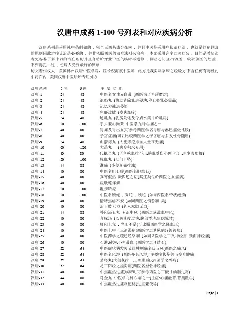 倪海厦汉唐药方全集