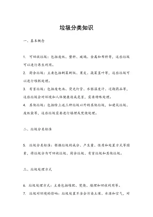 垃圾分类知识