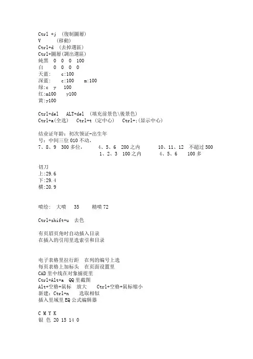 ptoshop快捷键