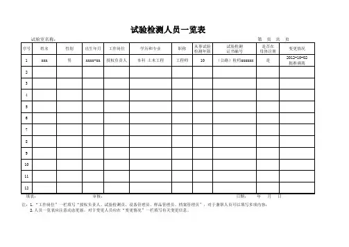 试验室常用台帐表