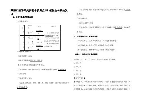 高考生物 考点一遍过 考点 植物生长素的发现(含解析)