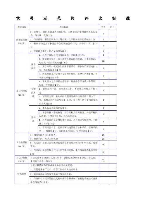 党员示范岗评比标准