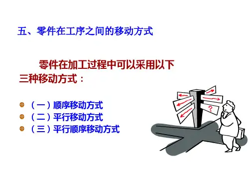 生产运作计算题总汇