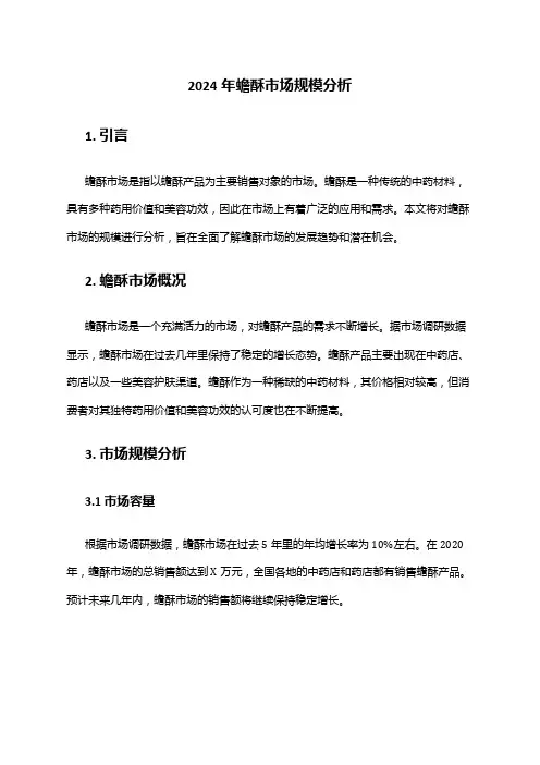 2024年蟾酥市场规模分析