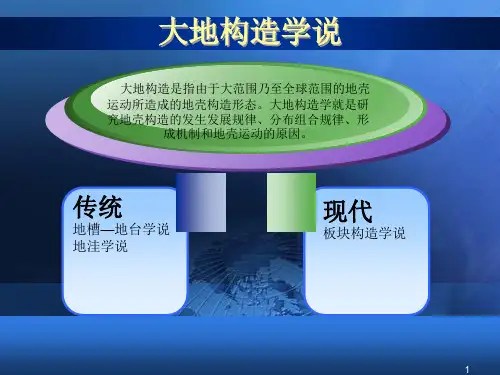 最新大地构造演化与成矿ppt课件
