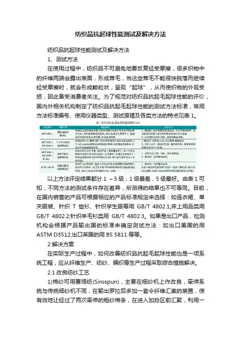 纺织品抗起球性能测试及解决方法