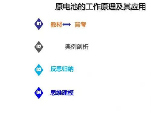 2019届一轮复习人教版 原电池 化学电源 课件(33张)