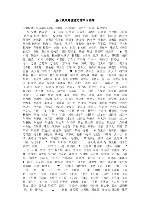 当代最具升值潜力的中国画家