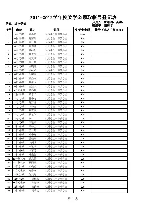 (机电学部)20112012学年度奖学金领取帐号登记表