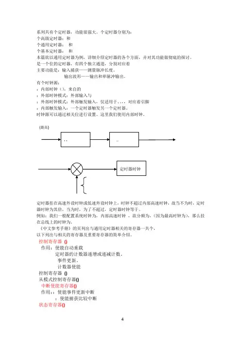 (待分)05STM32F4通用定时器详细讲解