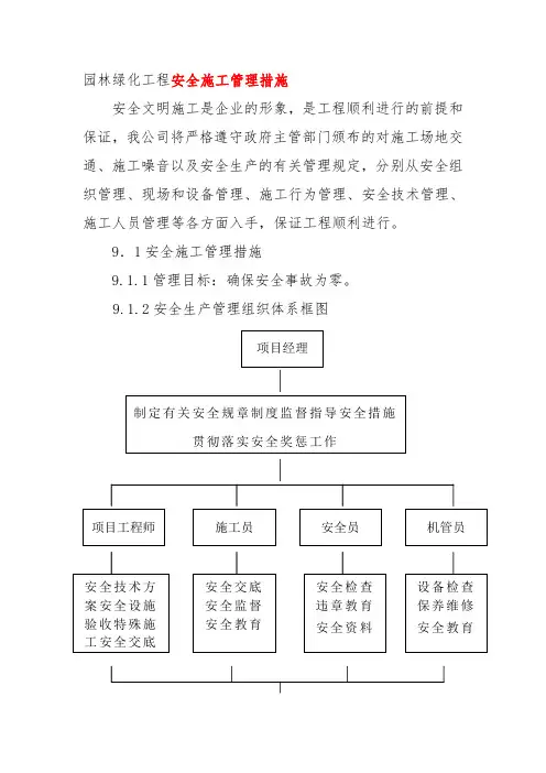 园林绿化工程安全施工管理措施
