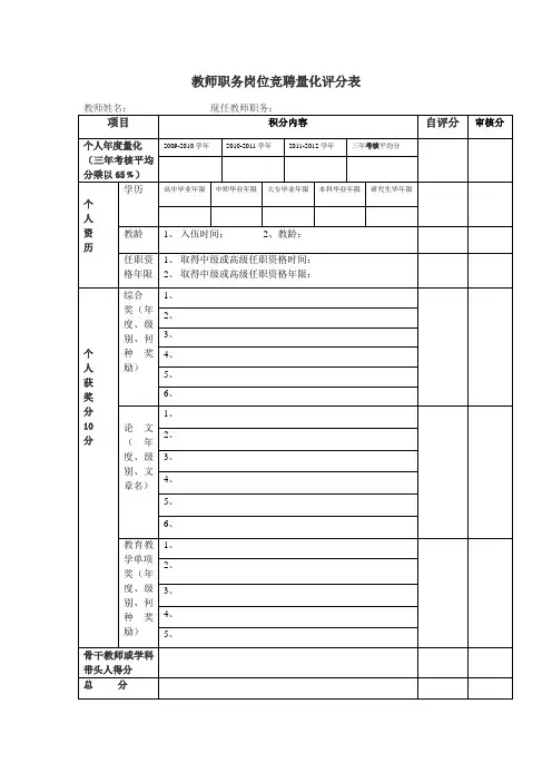 教师岗位竞聘考核量化评分表