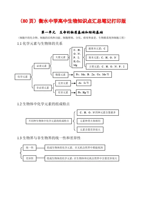 (80页)衡水中学高中生物知识点汇总笔记打印版
