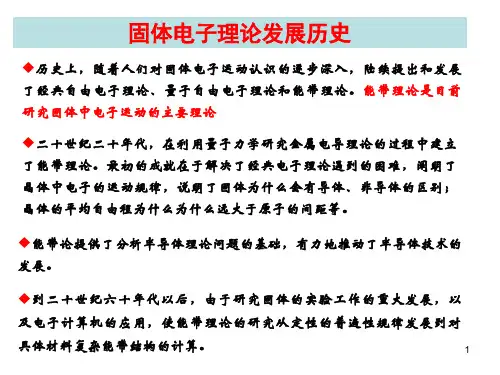 固体电子1---布洛赫理论