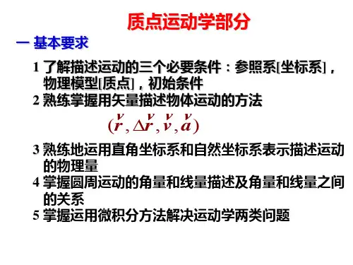 习题课-质点力学