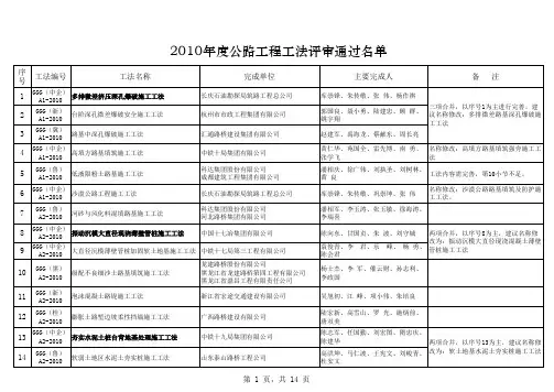 2010年工法名单