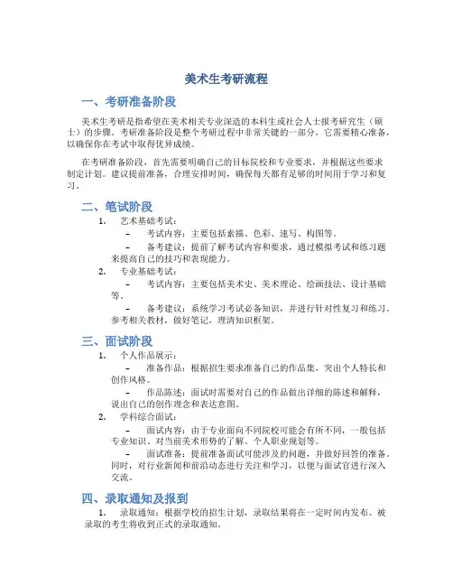 美术生考研流程