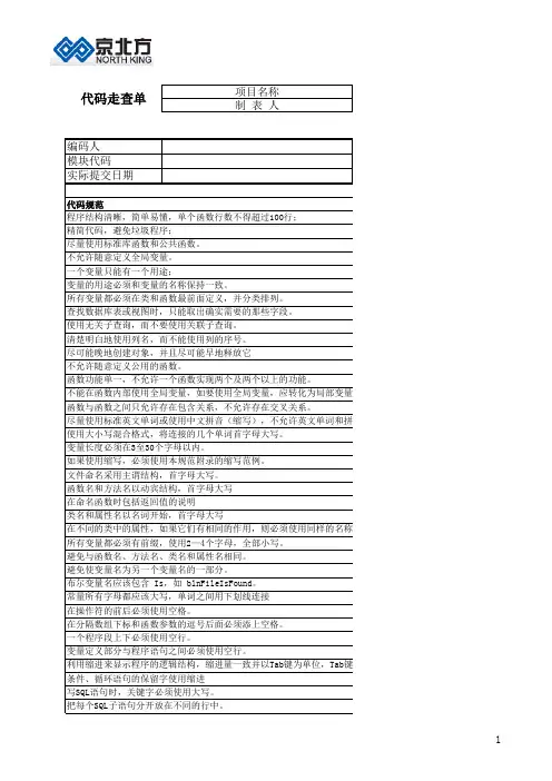 代码走查检查单