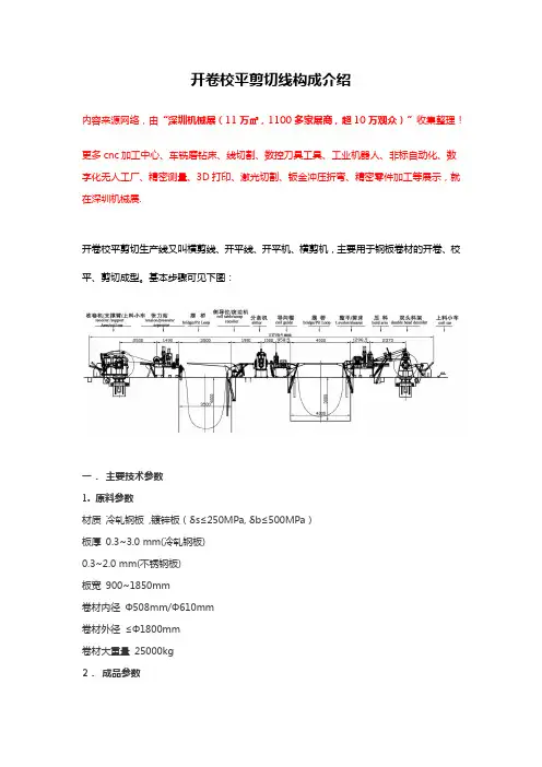 开卷校平剪切线构成介绍【详述】