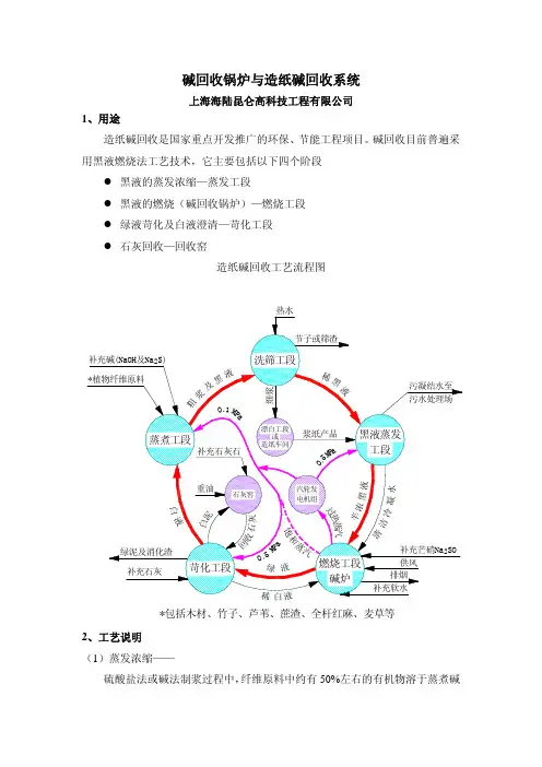 造纸碱回收系统