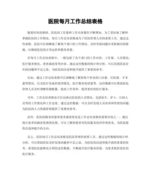 医院每月工作总结表格