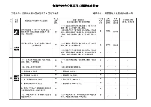 危险性较大分部分项工程清单申报表