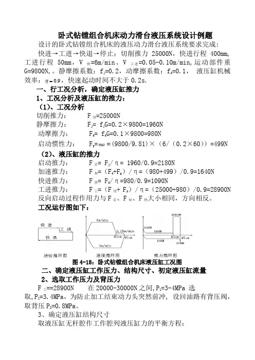 设计卧式钻镗组合机床液压动力滑台液压系统