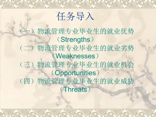 物流管理专业就业SWOT分析