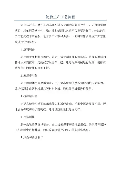 轮胎生产工艺流程