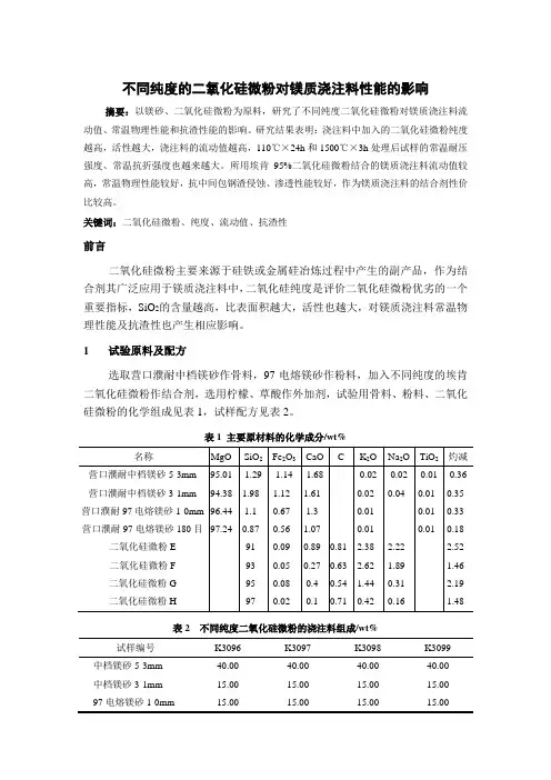 不同纯度的二氧化硅微粉对镁质浇注料性能的影响