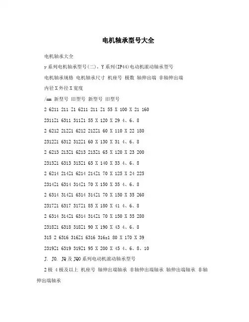 电机轴承型号大全