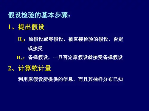 从本章开始介绍一些常用的假设检验方法对单个