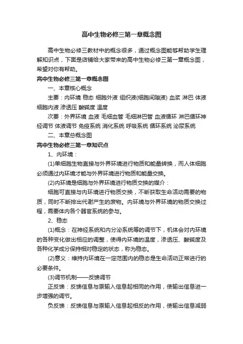 高中生物必修三第一章概念图